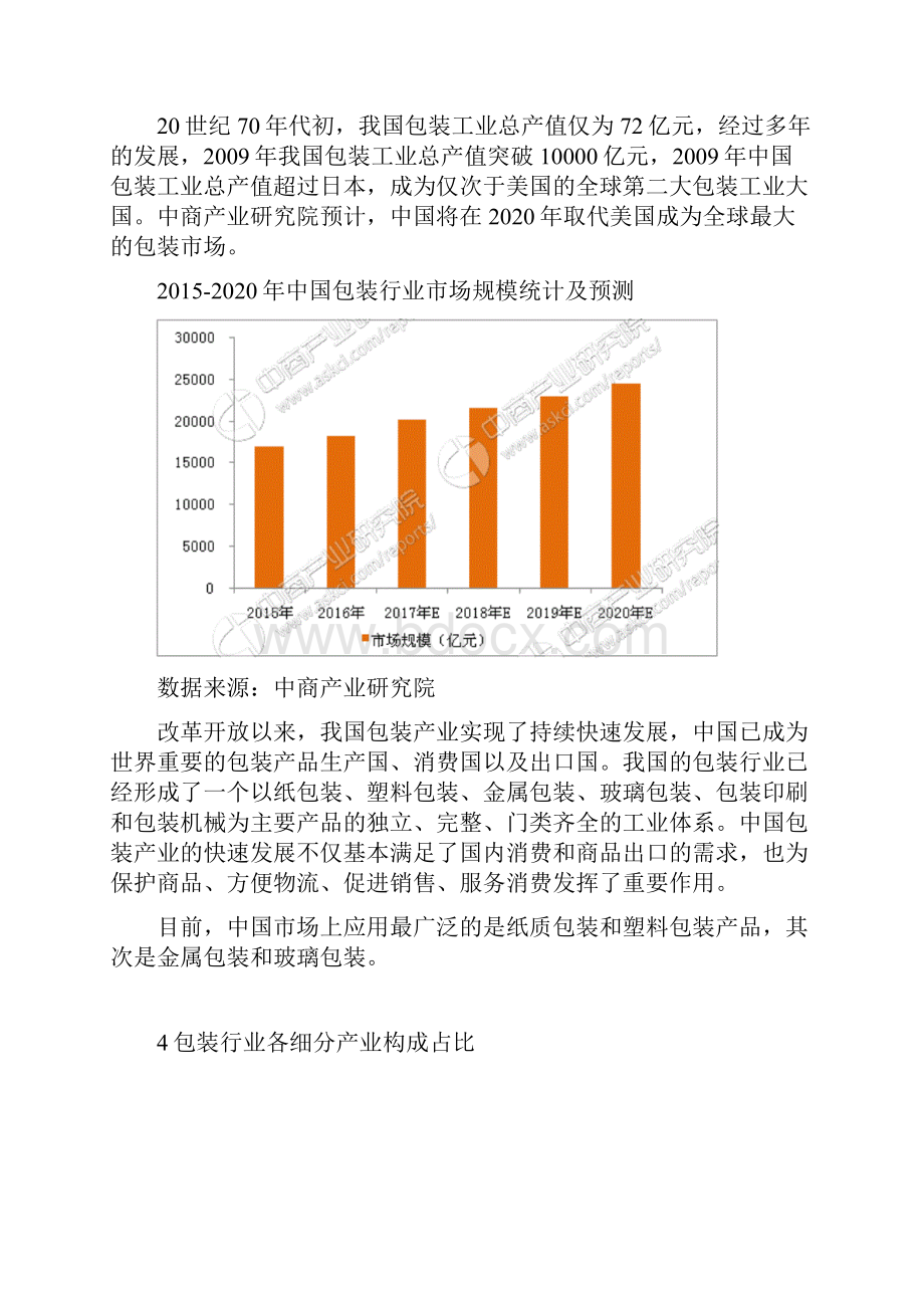 最新印刷市场调研报告资料.docx_第3页