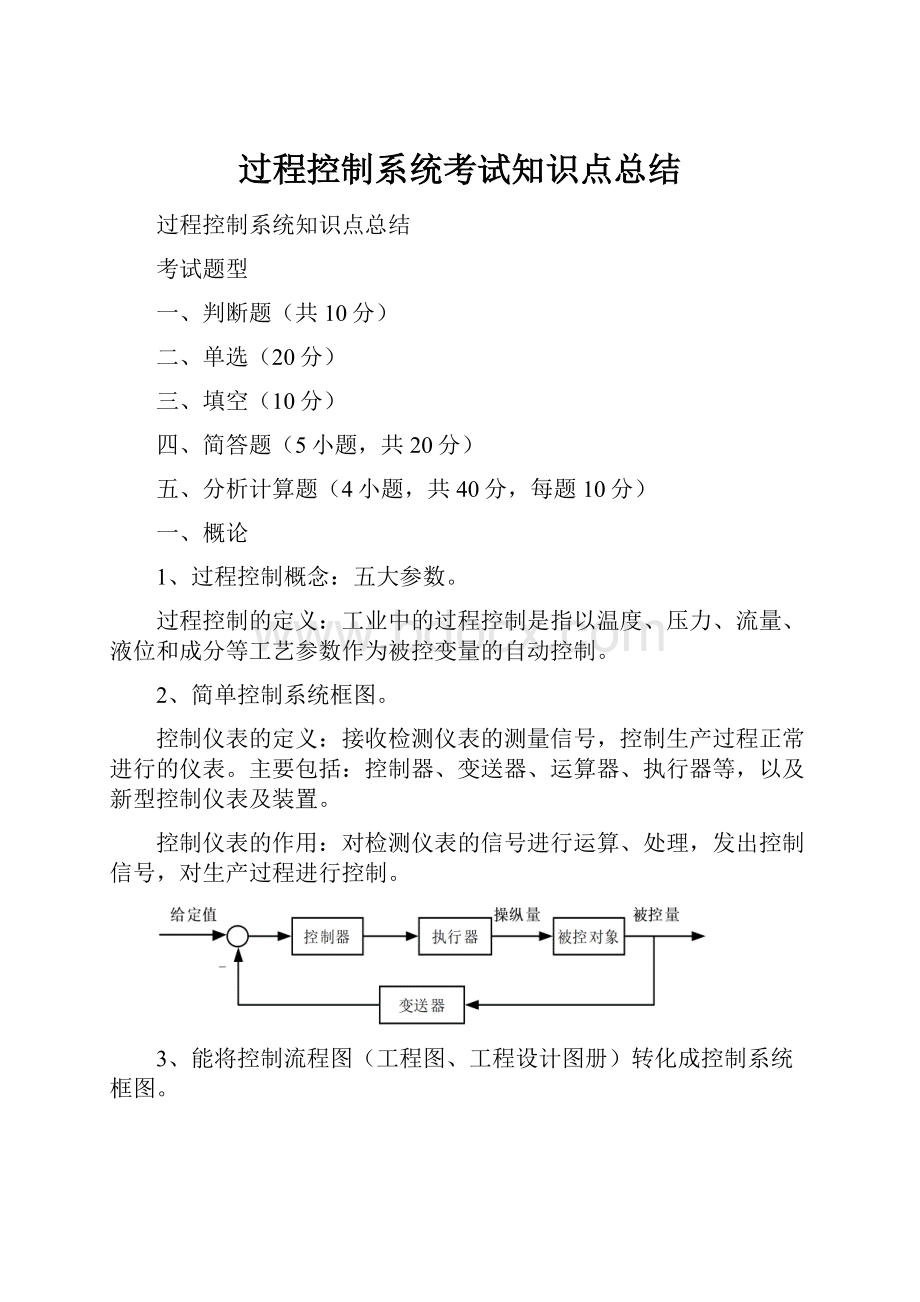 过程控制系统考试知识点总结.docx