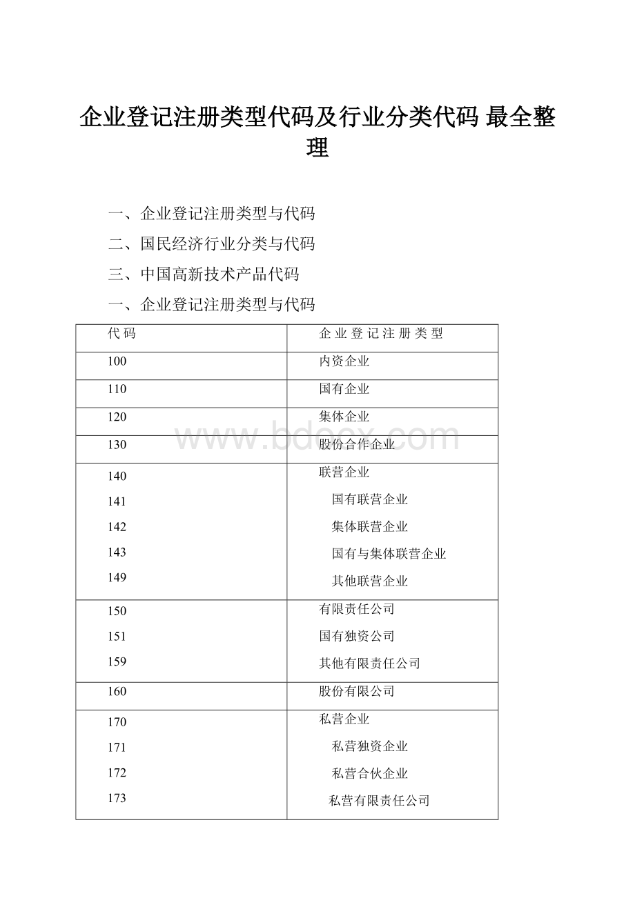 企业登记注册类型代码及行业分类代码 最全整理.docx