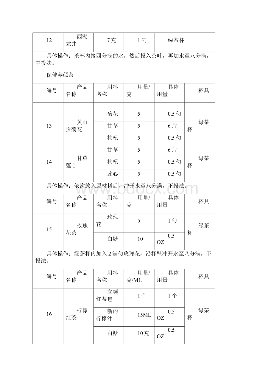 水吧产品配比方案.docx_第2页