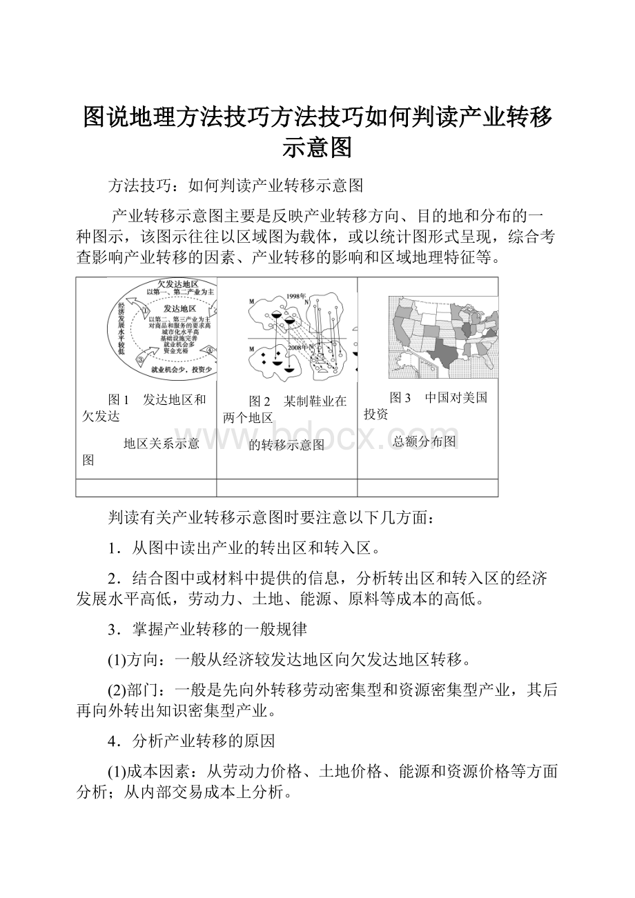 图说地理方法技巧方法技巧如何判读产业转移示意图.docx