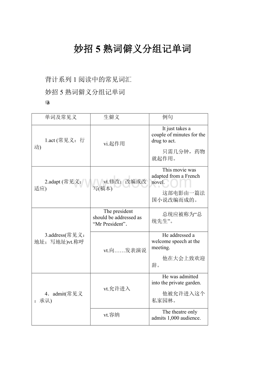 妙招5 熟词僻义分组记单词.docx_第1页