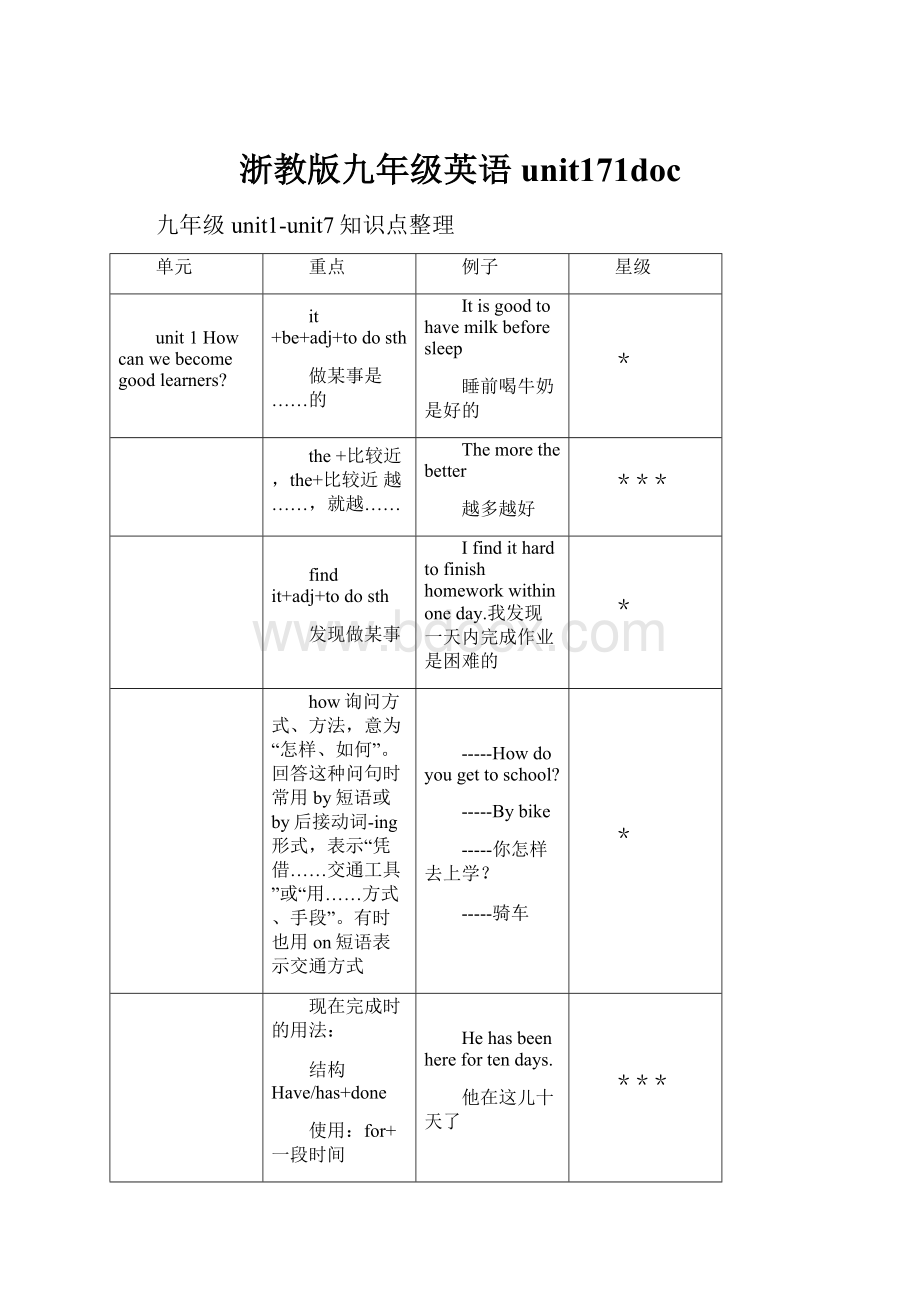 浙教版九年级英语unit171doc.docx