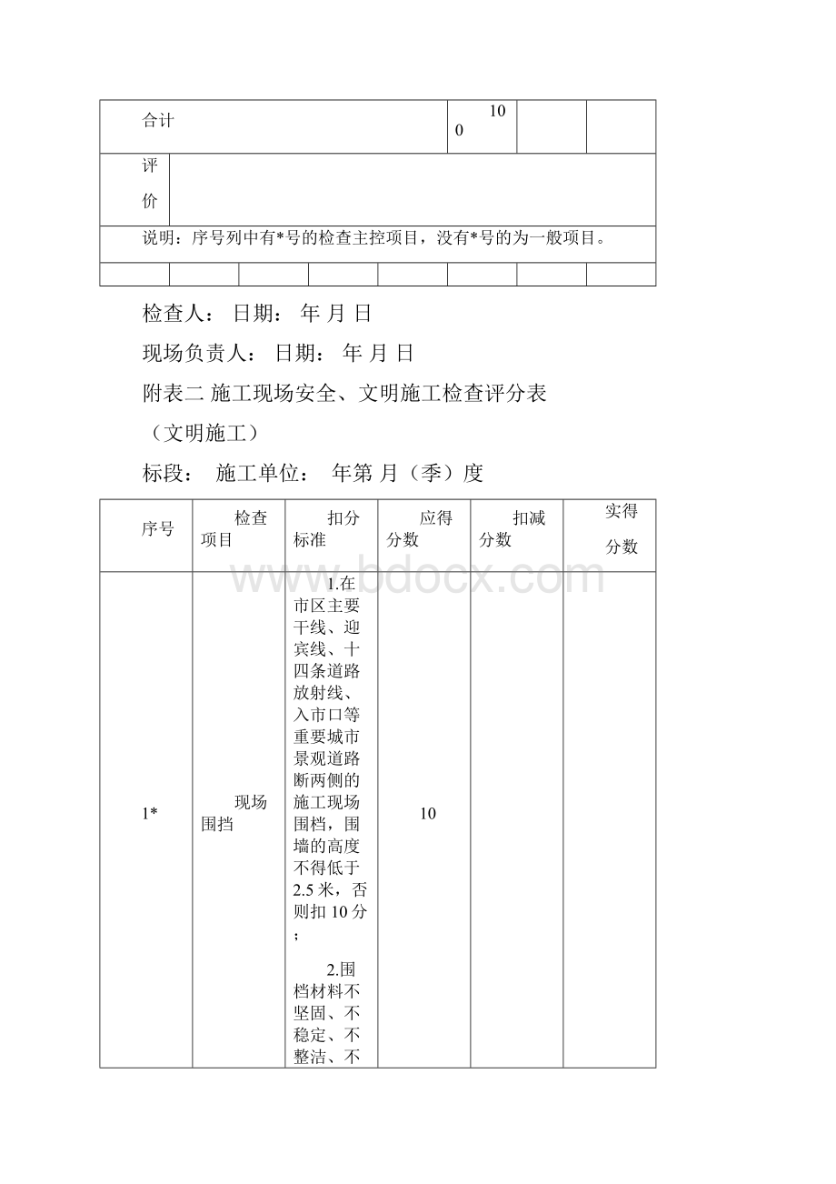 施工现场安全文明施工检查评分表.docx_第3页