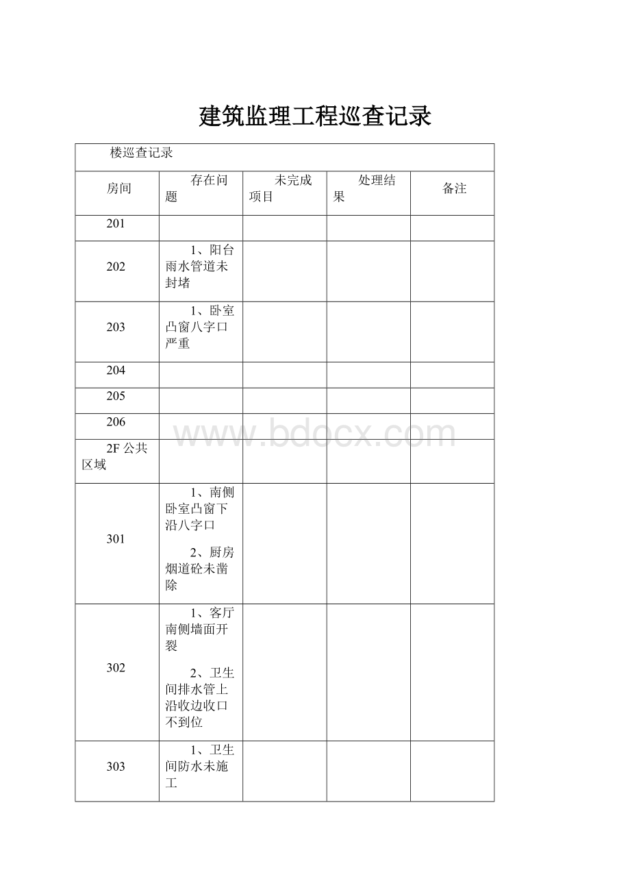 建筑监理工程巡查记录.docx