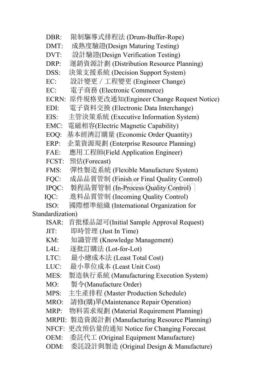 行业专业英语使用手册.docx_第2页