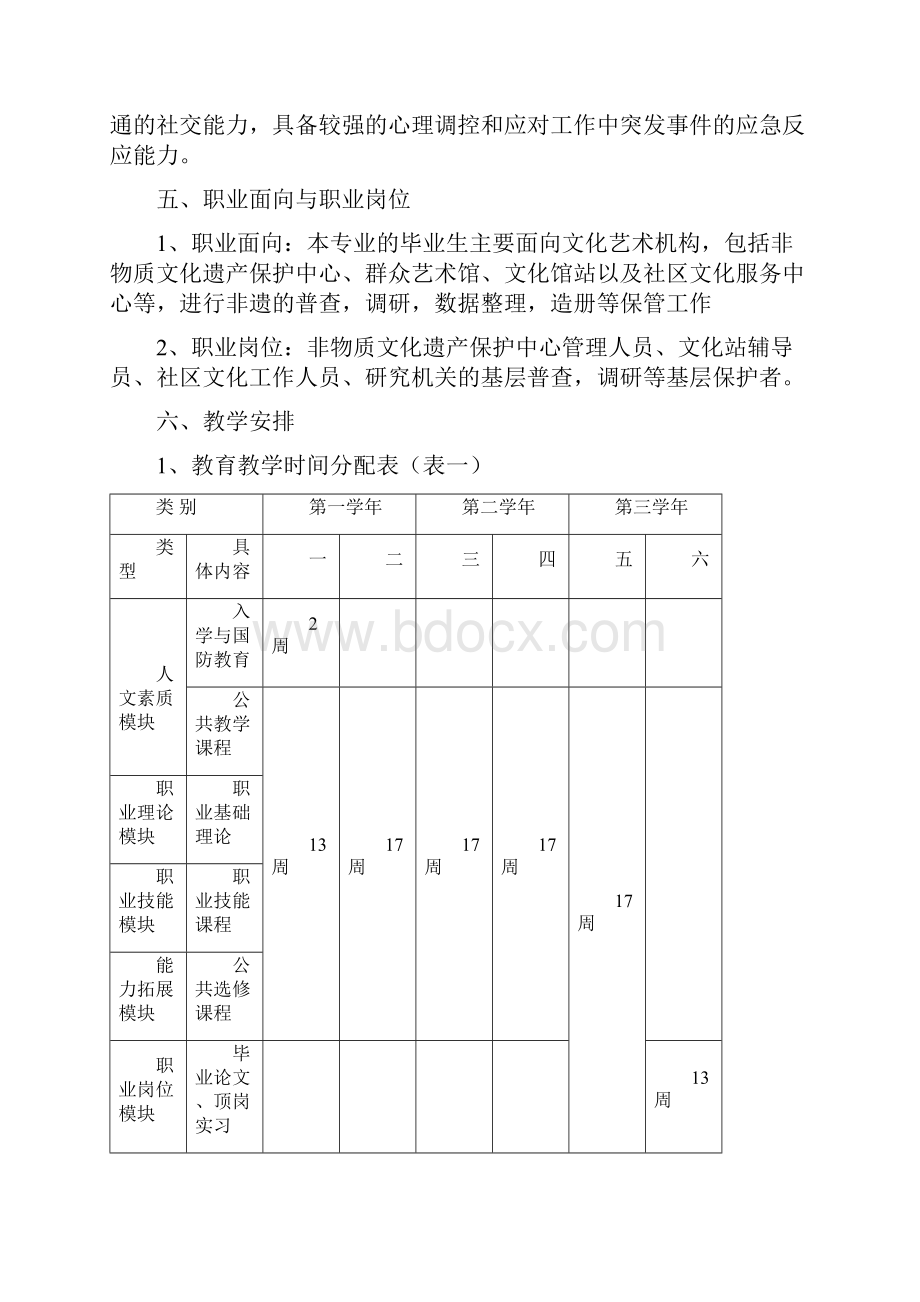 山西戏剧职业学院非物质文化遗产保护与管理专业人才培养方案.docx_第3页