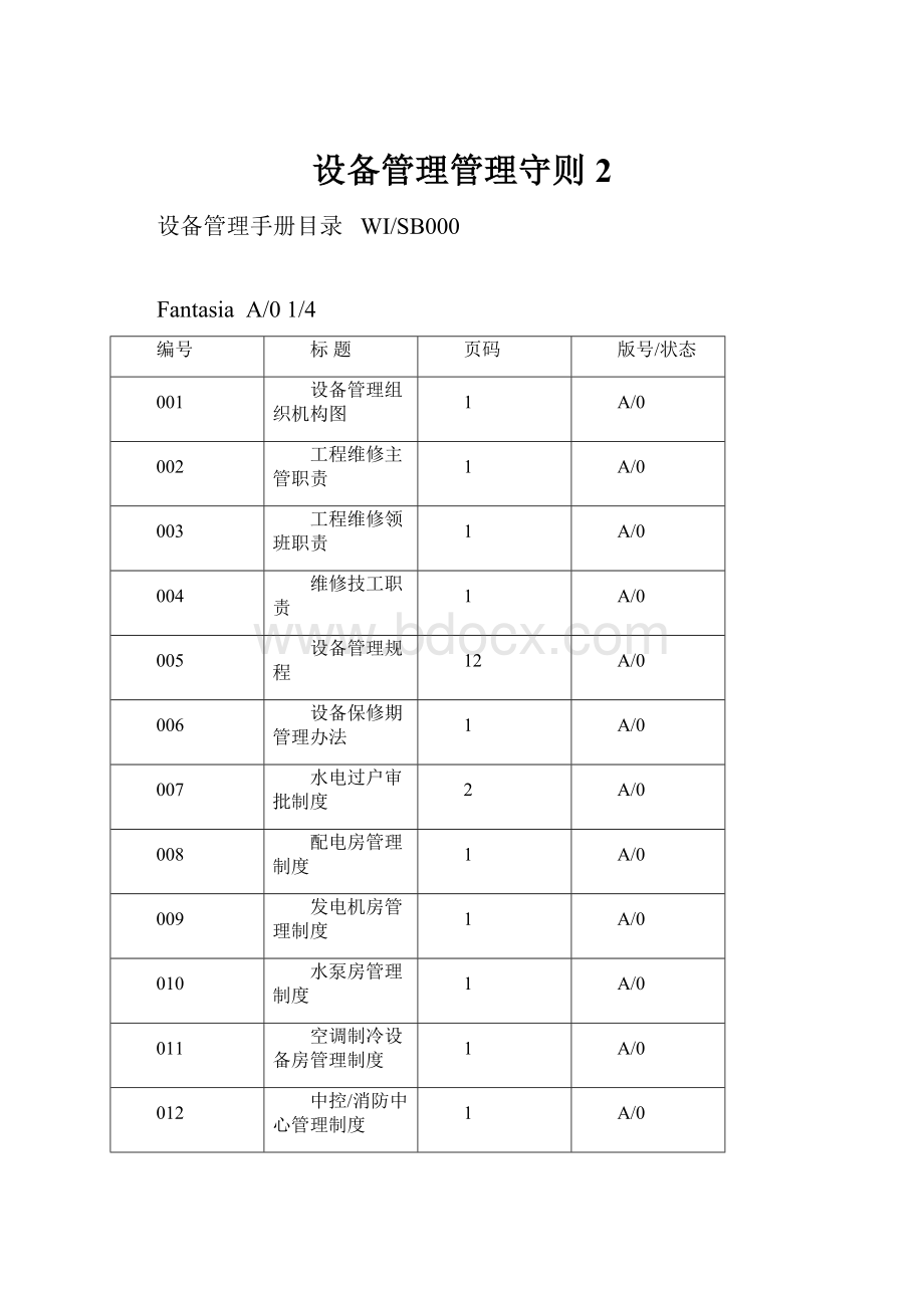 设备管理管理守则2.docx_第1页