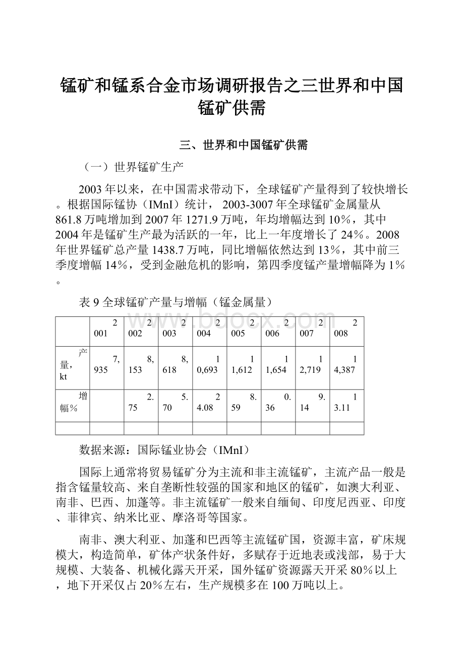 锰矿和锰系合金市场调研报告之三世界和中国锰矿供需.docx