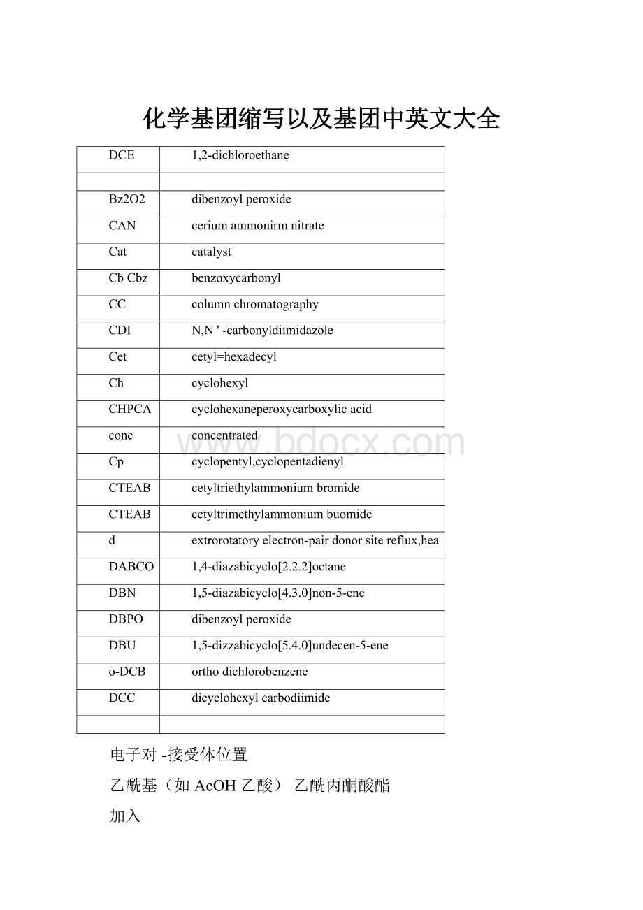 化学基团缩写以及基团中英文大全.docx_第1页