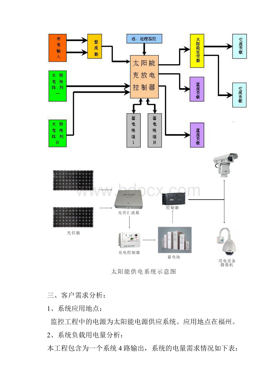 太阳能监控供电系统.docx_第3页