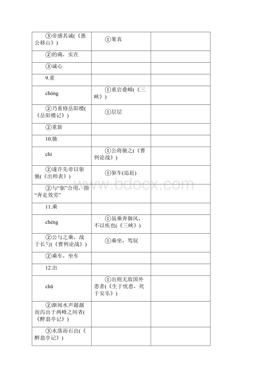 中考语文知识清单一一词多义及用法举例新人教版.docx_第3页