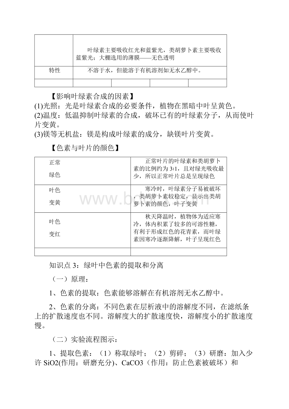 光合作用一轮复习教学案教师版.docx_第3页