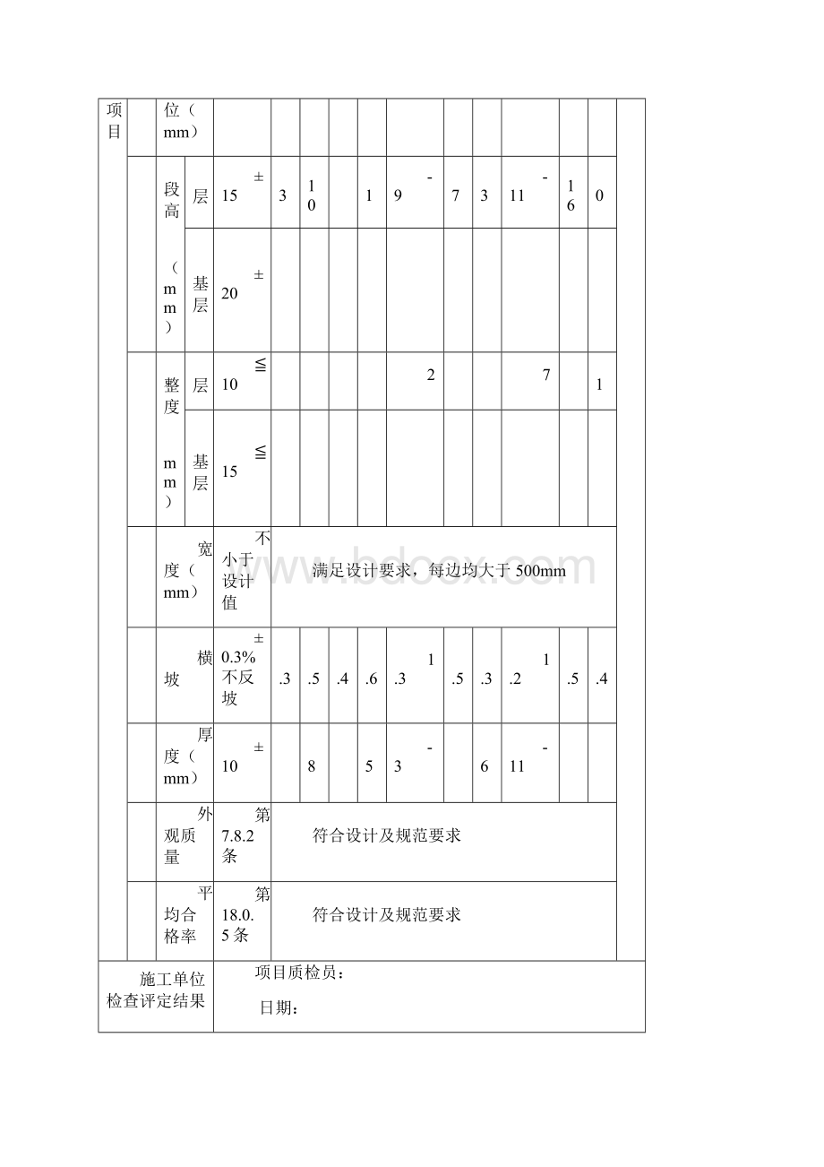 水稳层检验批.docx_第3页