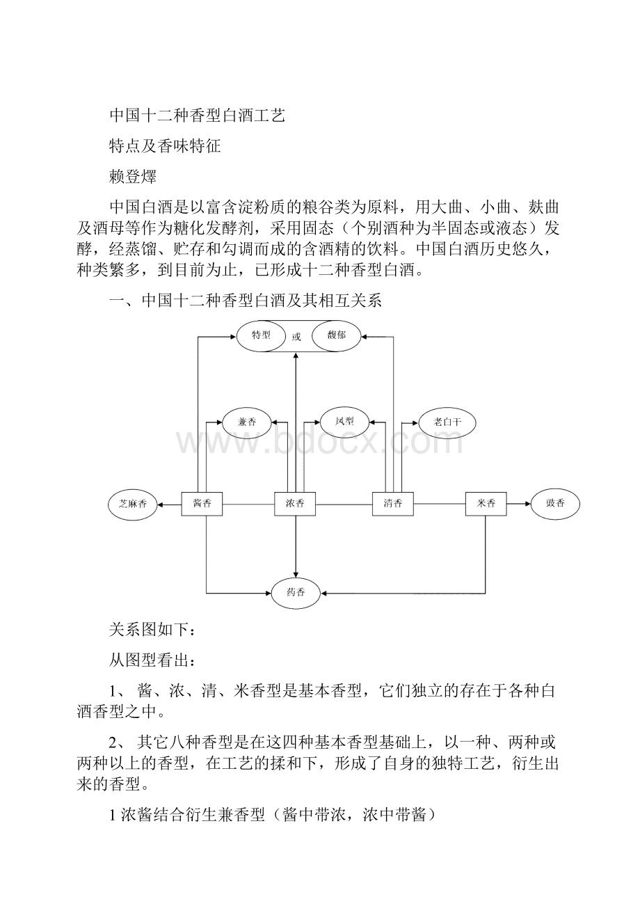 十二香型白酒工艺特点及香味特征.docx_第2页