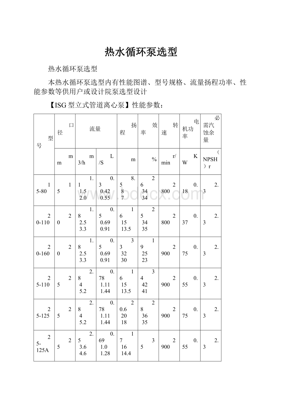 热水循环泵选型.docx_第1页