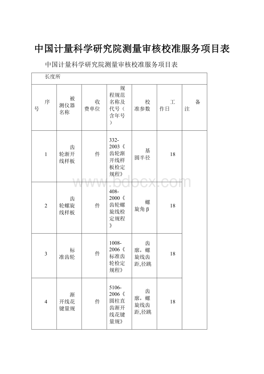 中国计量科学研究院测量审核校准服务项目表.docx