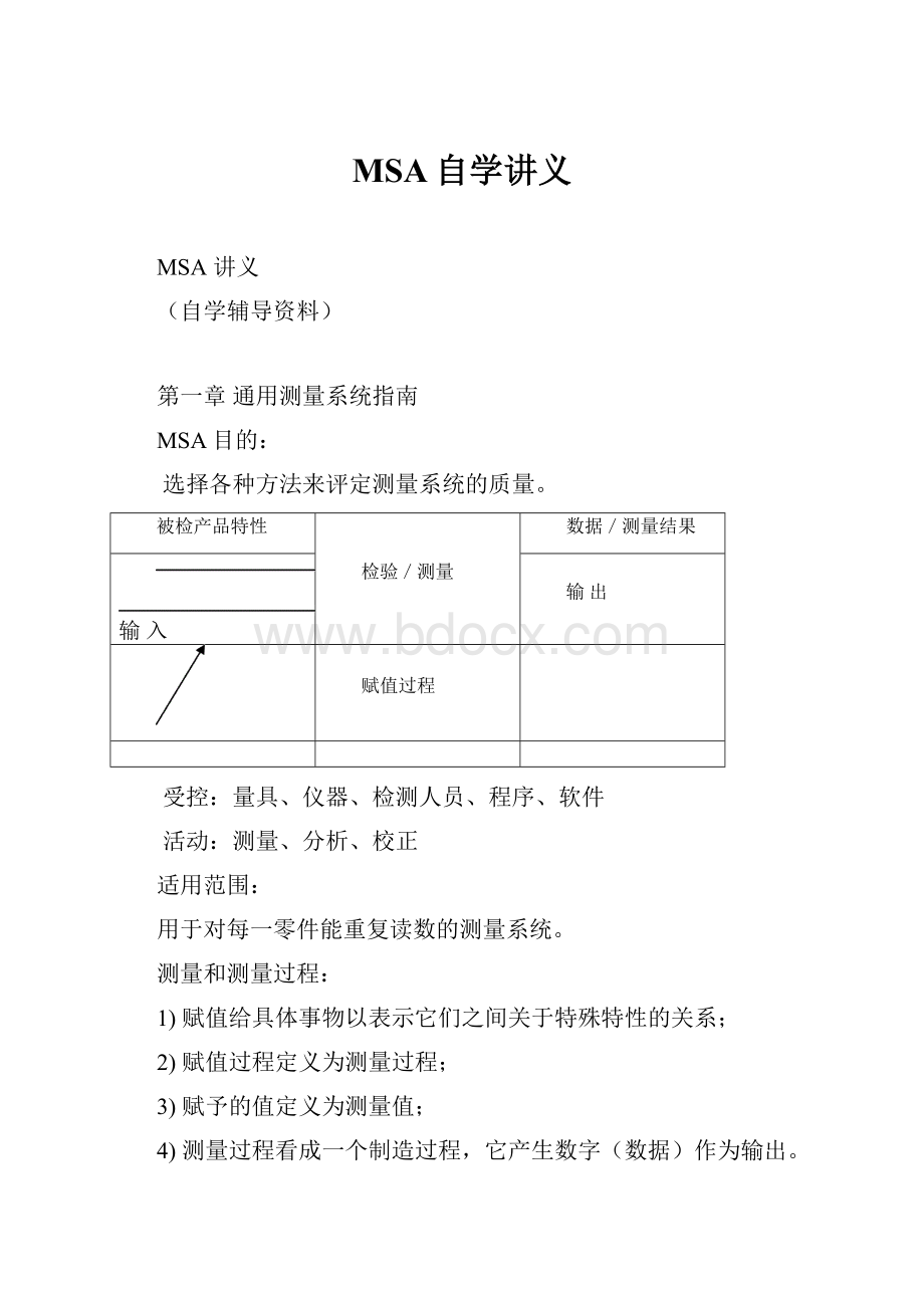 MSA自学讲义.docx