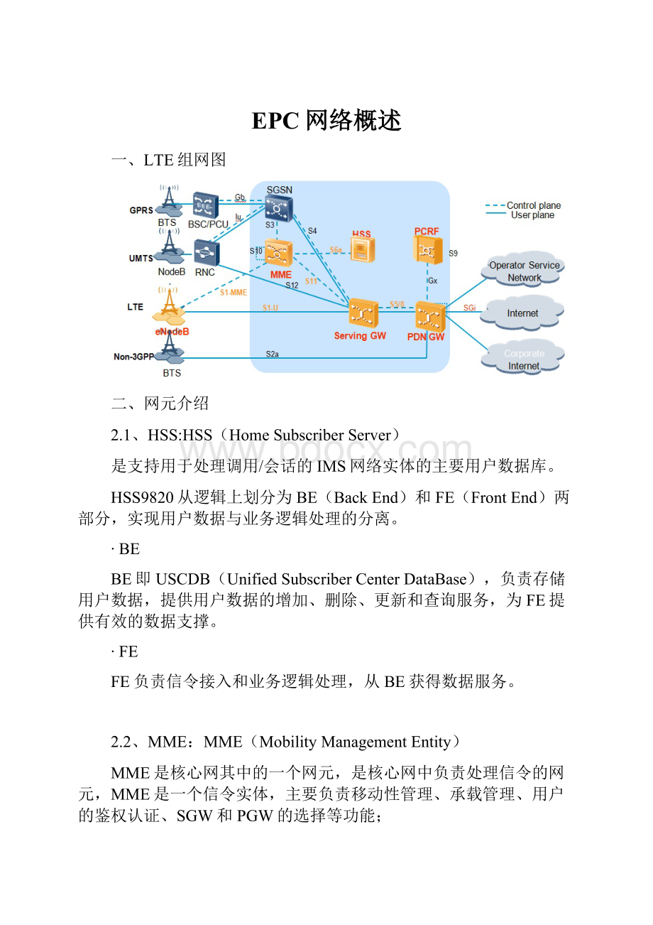 EPC网络概述.docx