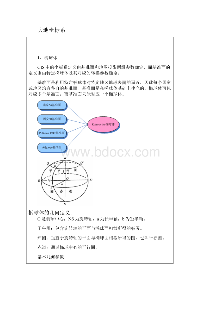 我国三大坐标系.docx_第3页