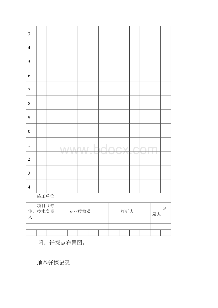 地基钎探记录簿簿表.docx_第2页