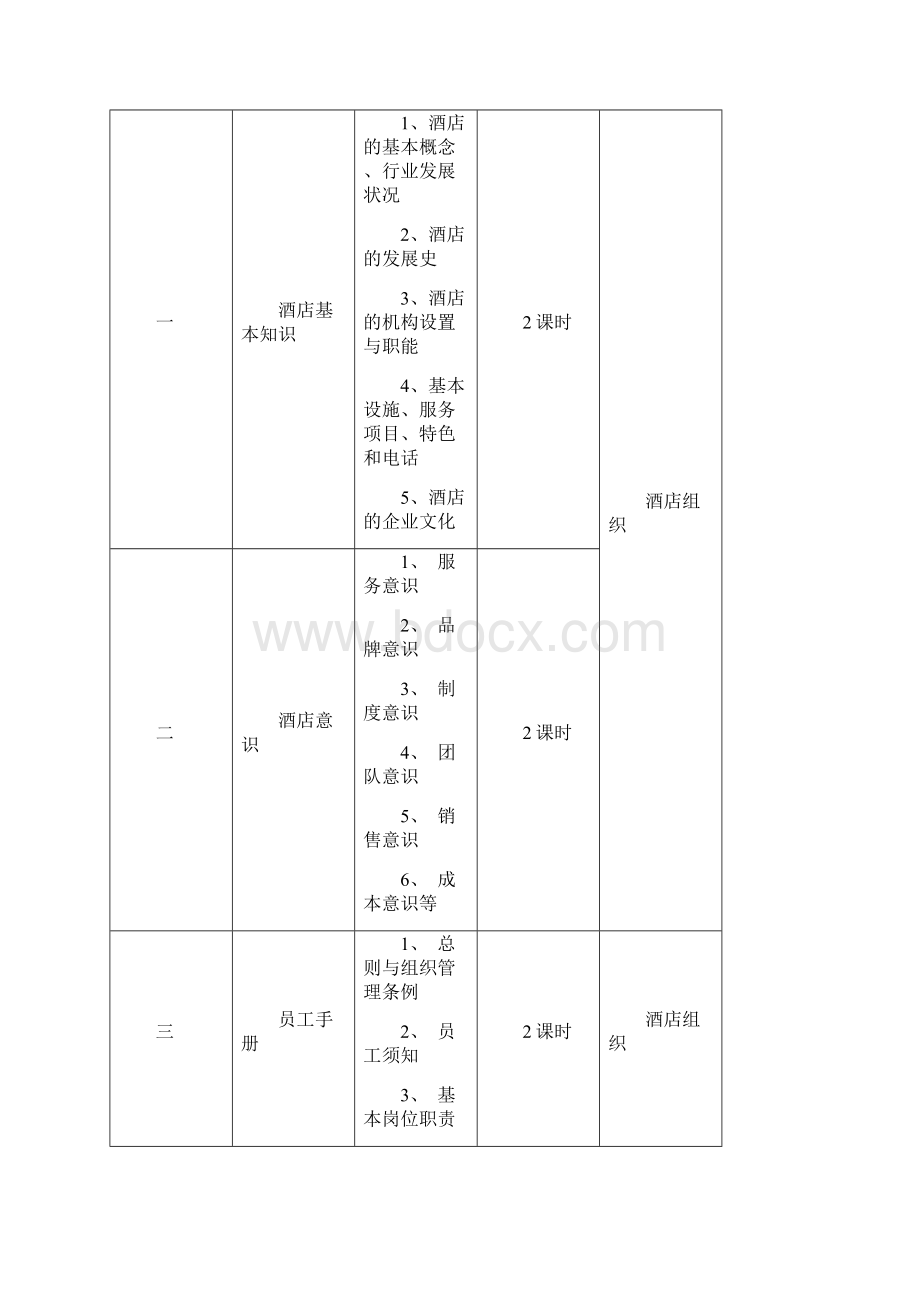 陈金宇.docx_第3页