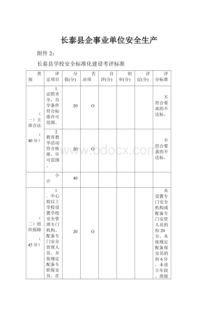 长泰县企事业单位安全生产.docx_第1页