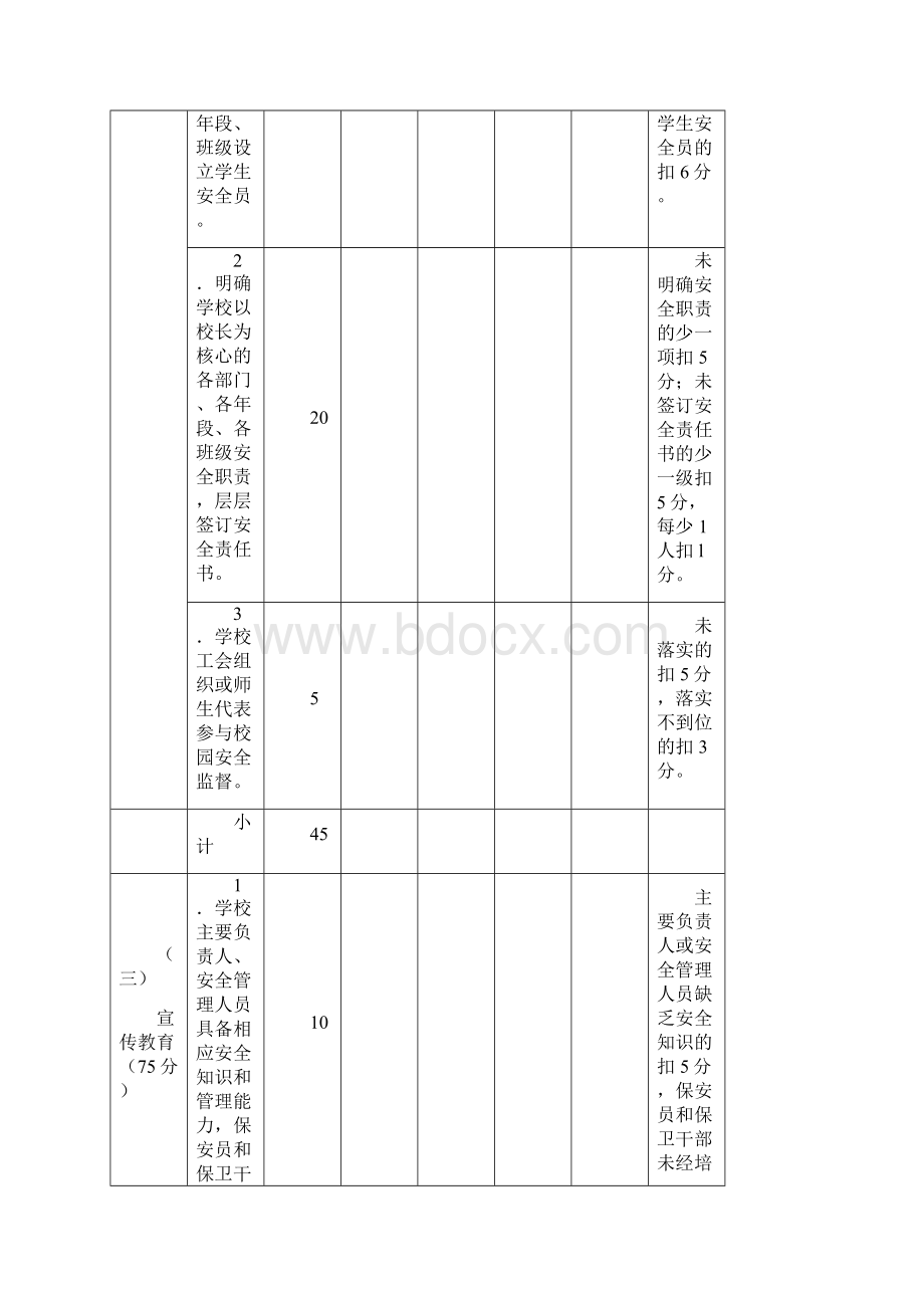 长泰县企事业单位安全生产.docx_第2页