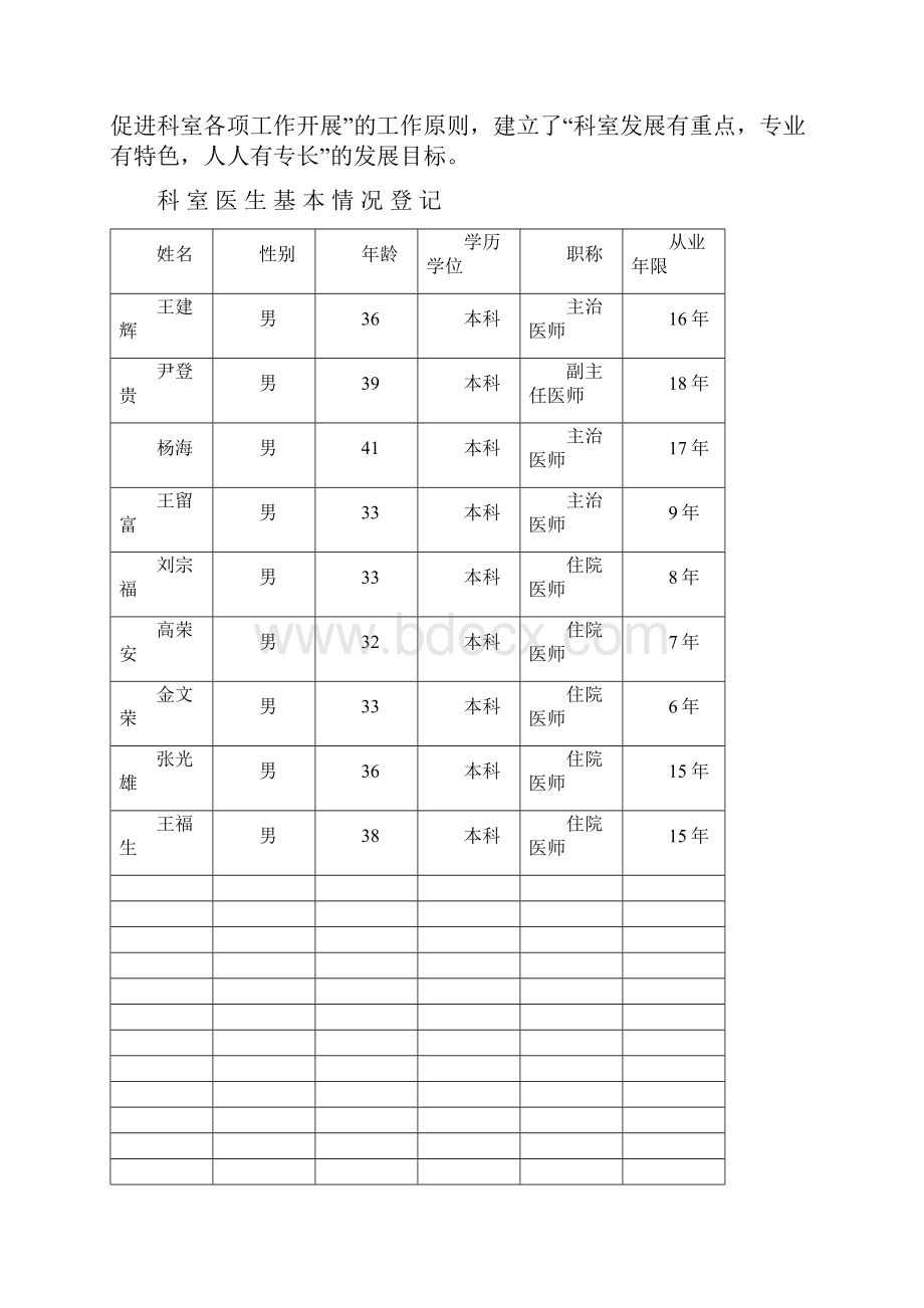 科室质控记录本外科系统资料讲解.docx_第2页