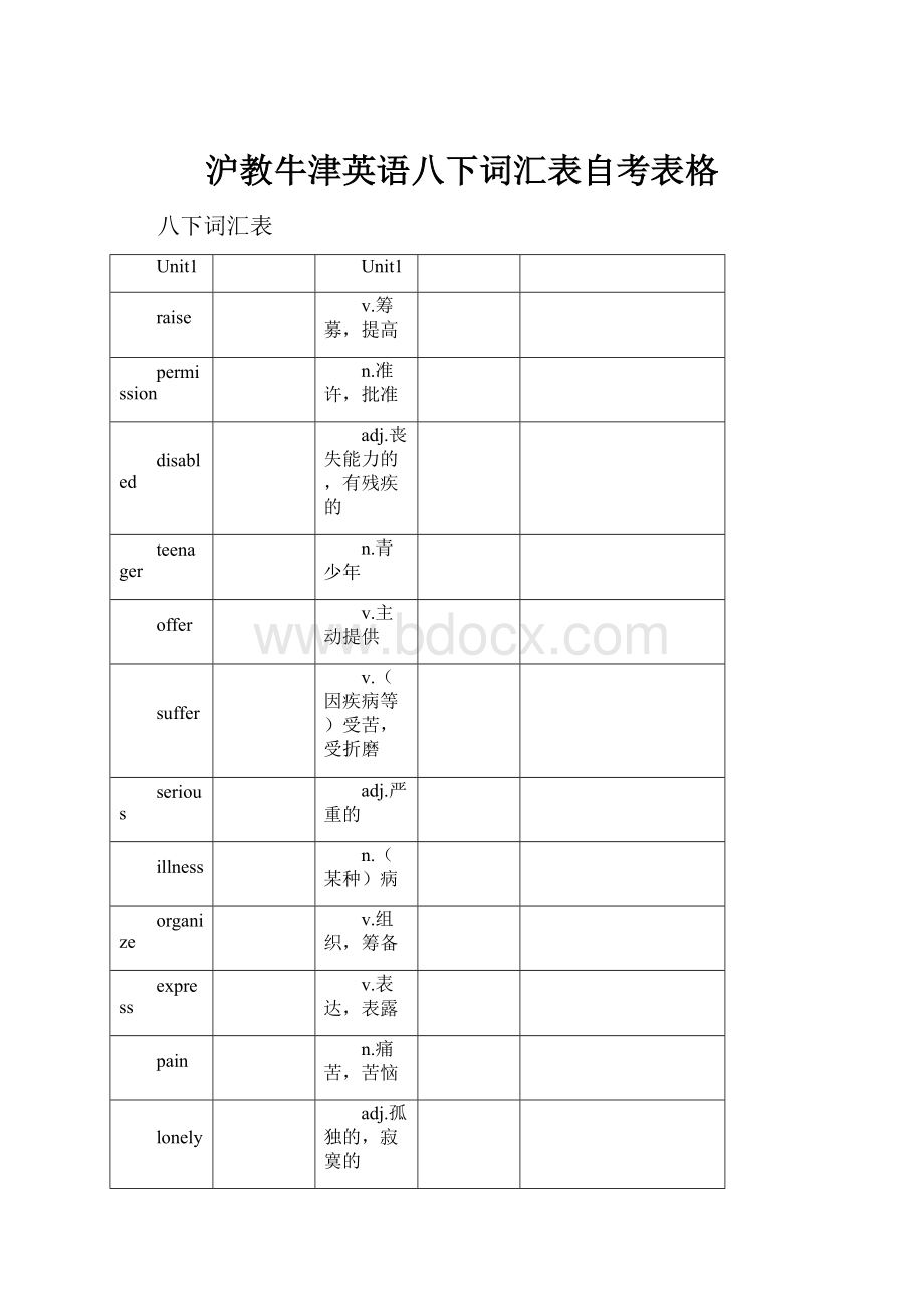 沪教牛津英语八下词汇表自考表格.docx_第1页