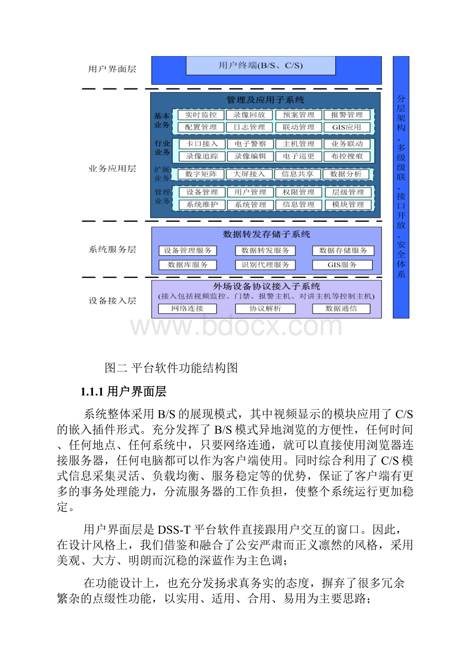 大华综合监控管理平台软件DSST功能和环境描述方案用.docx_第2页