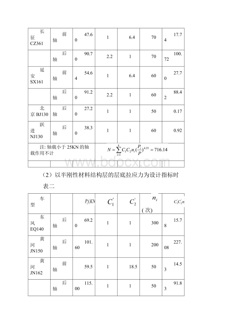 路基路面工程课程设计计算书样本.docx_第2页