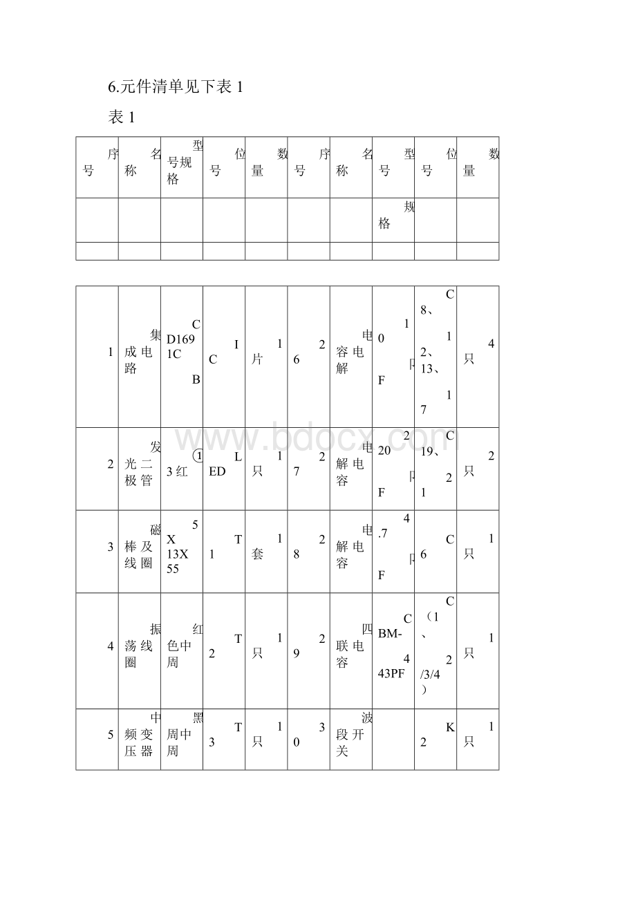 电子技术实训报告收音机.docx_第2页