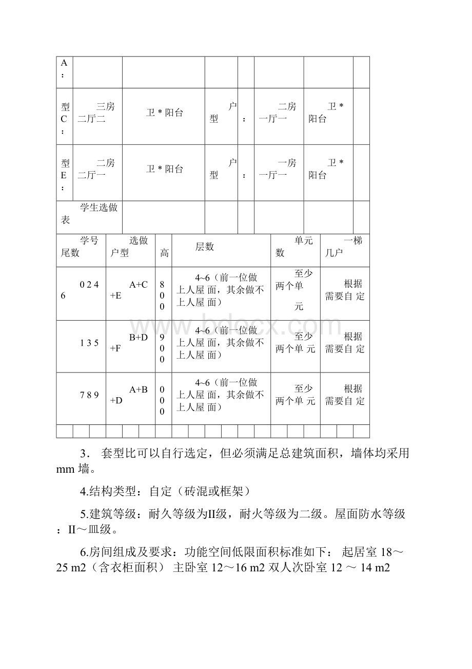 房屋建筑学课程设计.docx_第2页