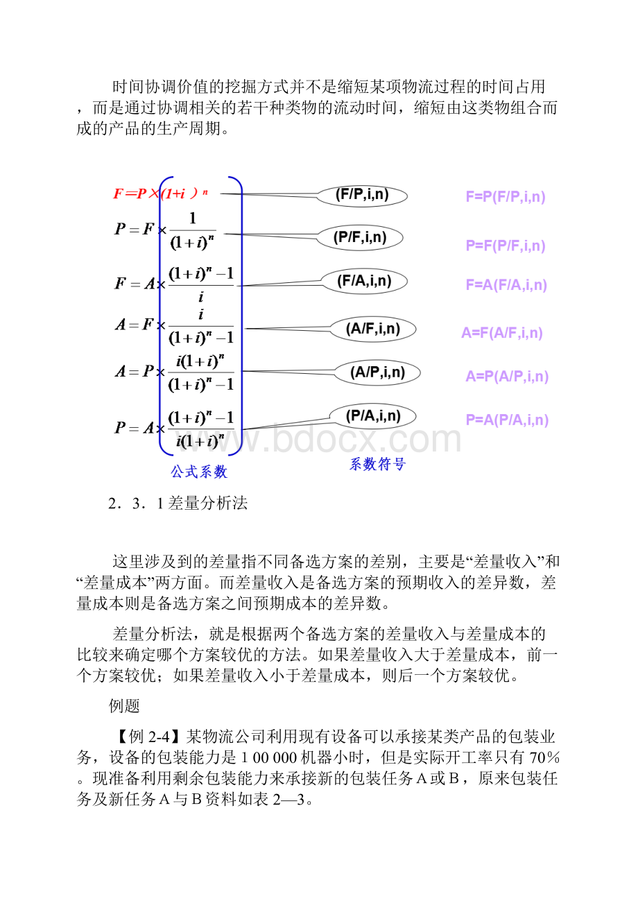 物流经济学.docx_第3页