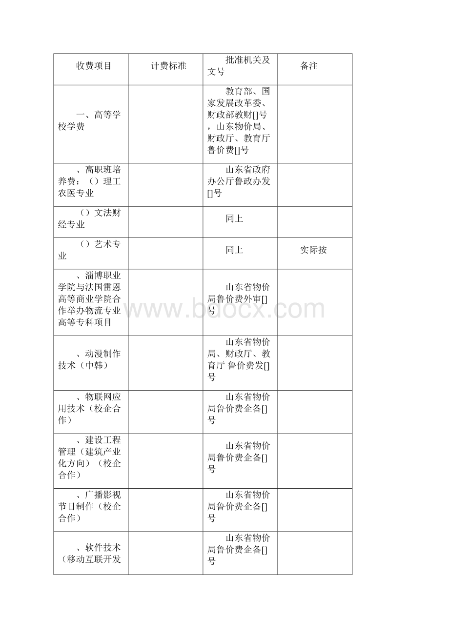 收费管理工作服务指南.docx_第2页