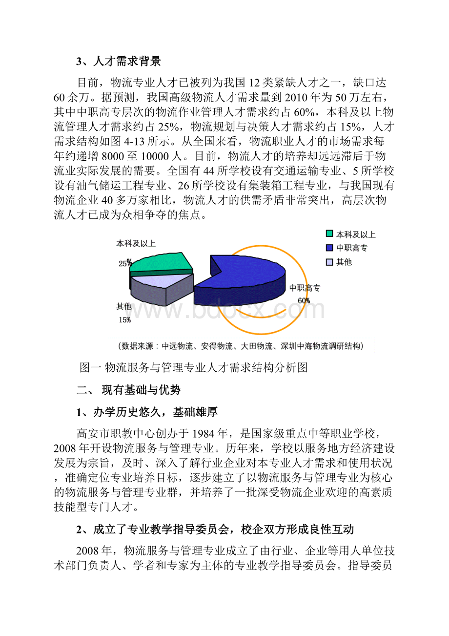 高安市职教中心物流管理专业建设方案.docx_第2页