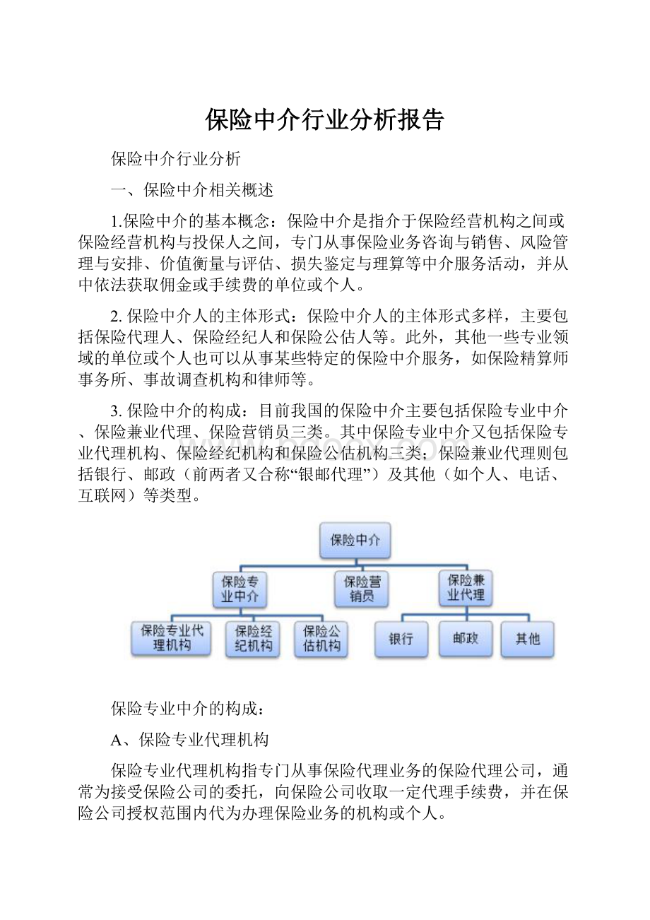 保险中介行业分析报告.docx_第1页