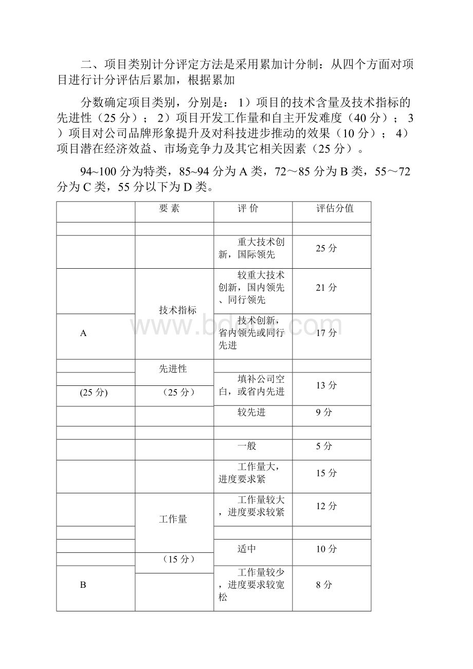 研发人员绩效考核与奖励制度pdf.docx_第3页