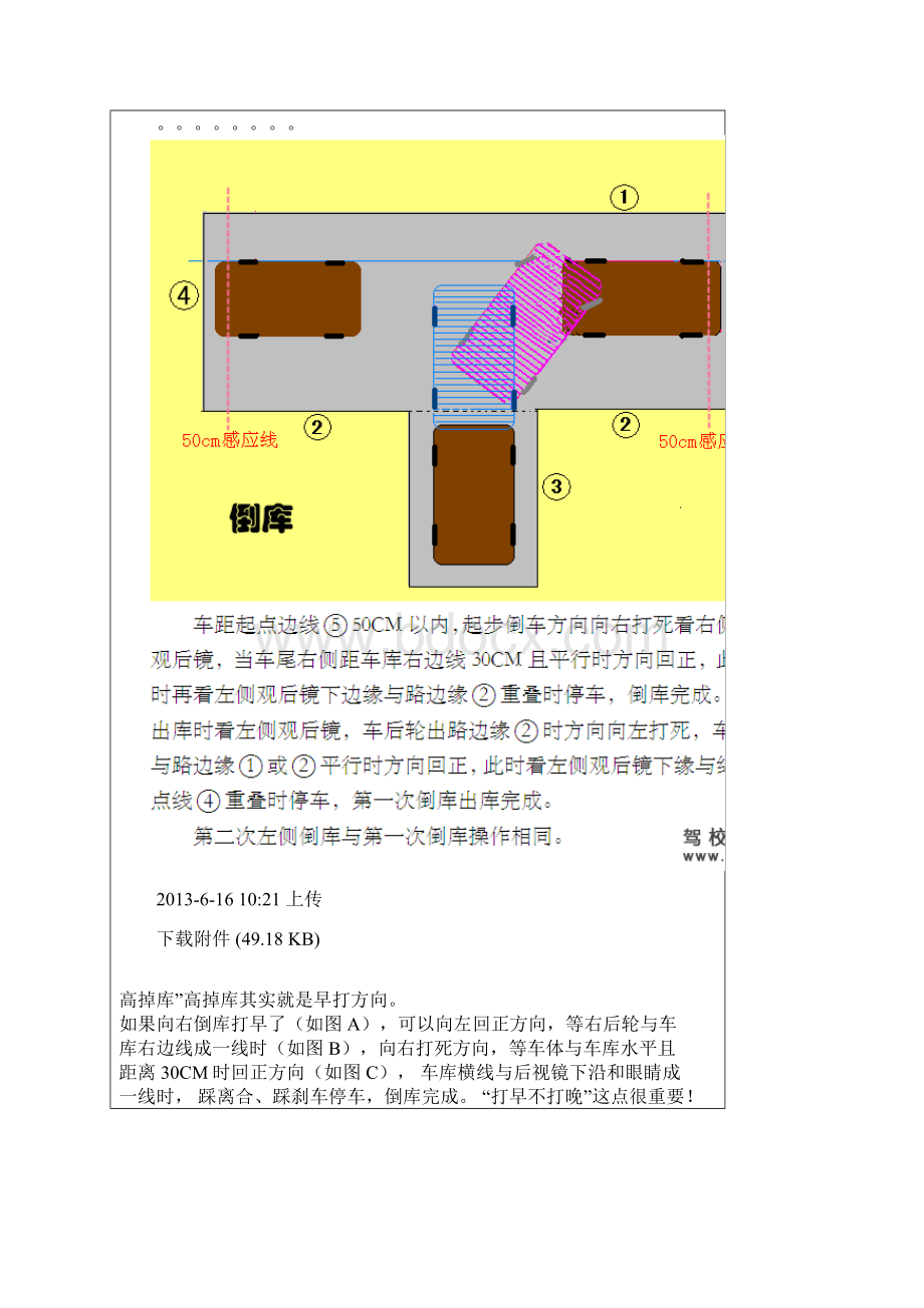 新交规倒车入库和侧方停车技巧图解.docx_第2页