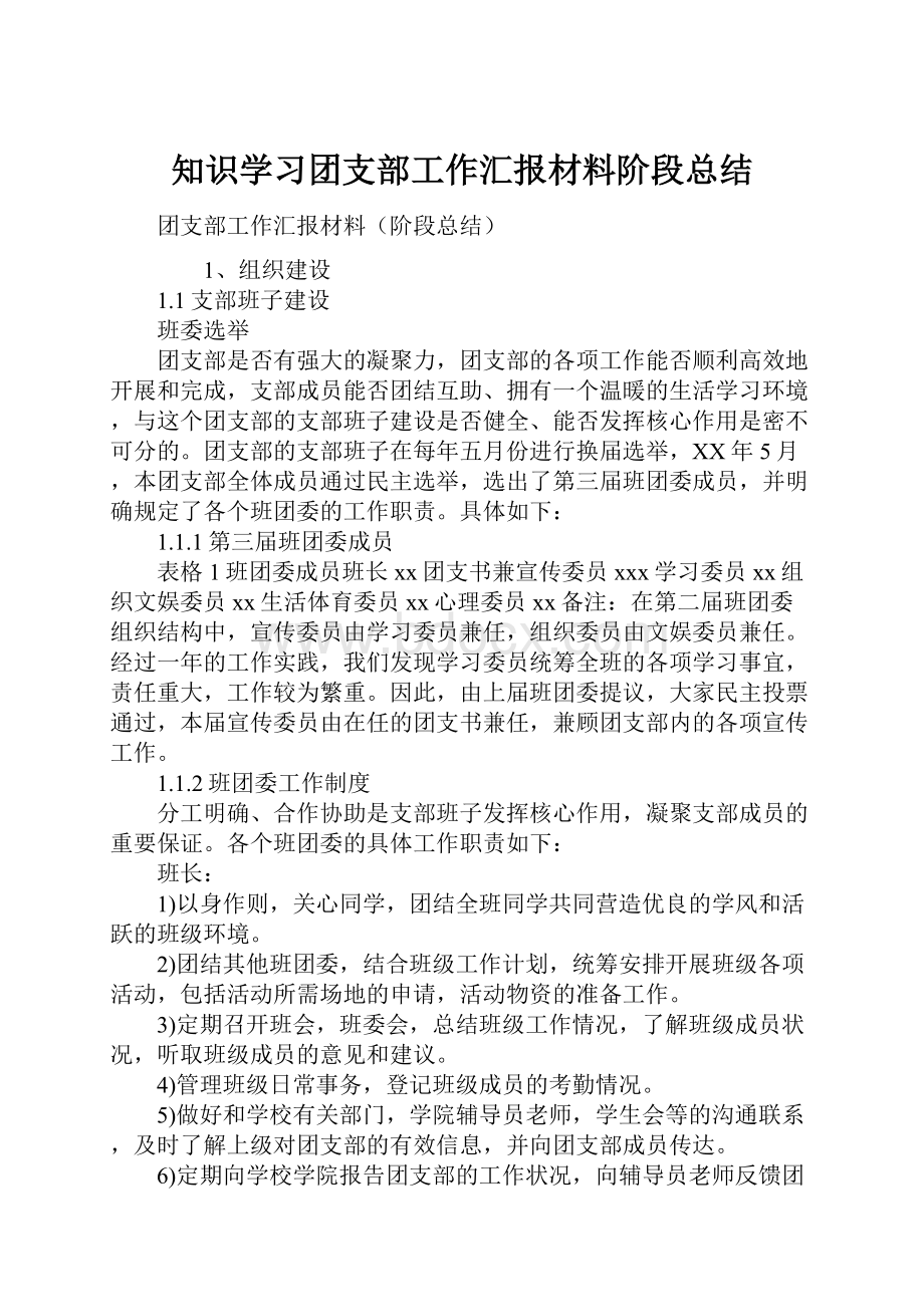 知识学习团支部工作汇报材料阶段总结.docx