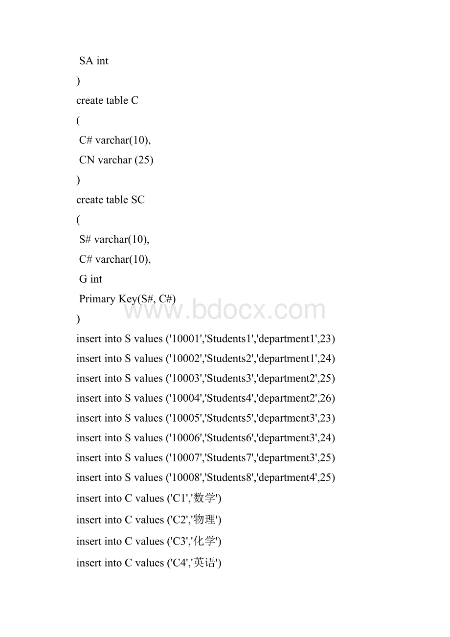 标准SQL嵌套语句题集.docx_第2页