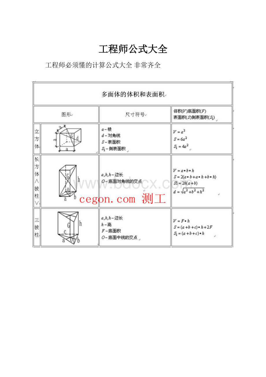 工程师公式大全.docx_第1页