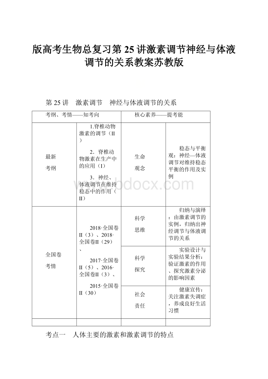 版高考生物总复习第25讲激素调节神经与体液调节的关系教案苏教版.docx_第1页