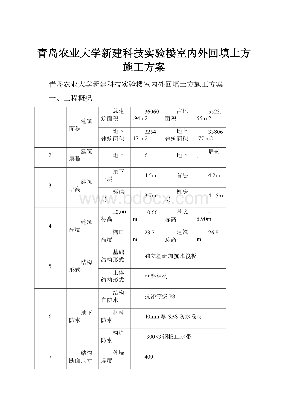 青岛农业大学新建科技实验楼室内外回填土方施工方案.docx