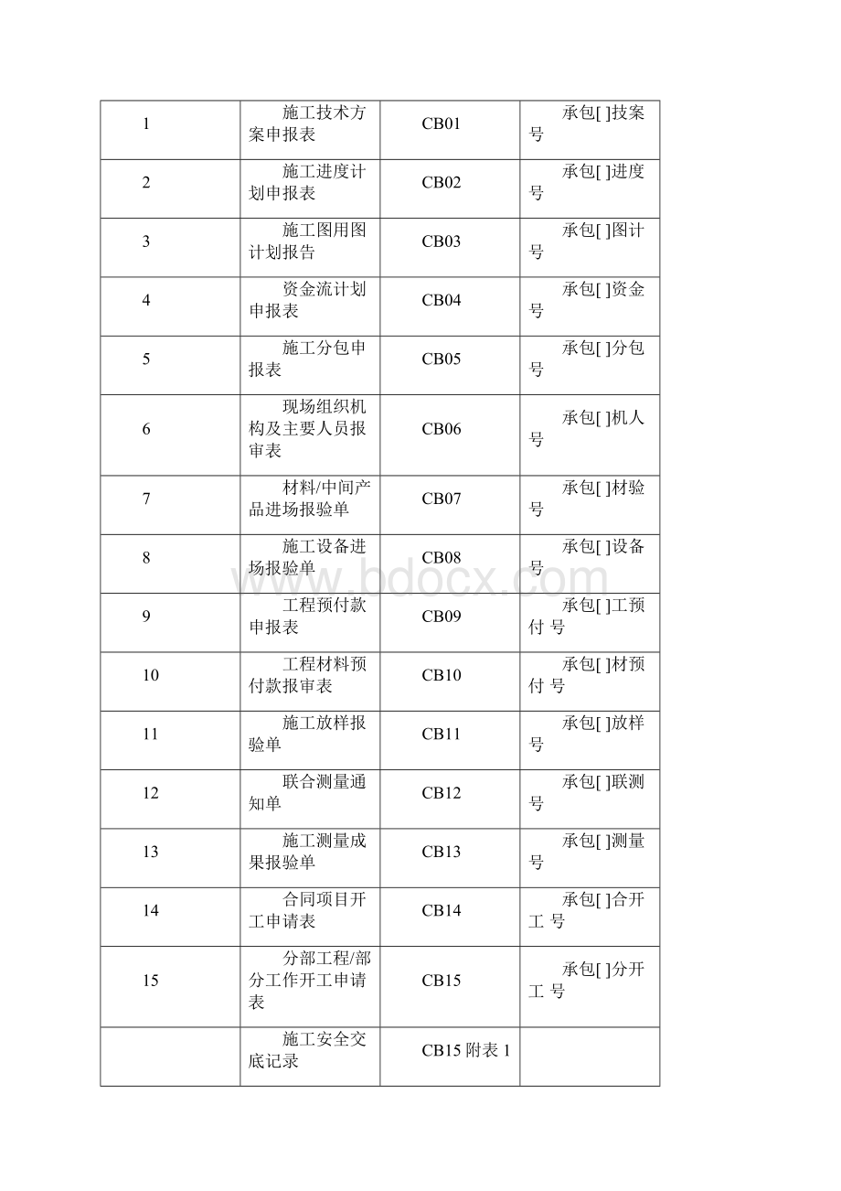 监理表格.docx_第3页