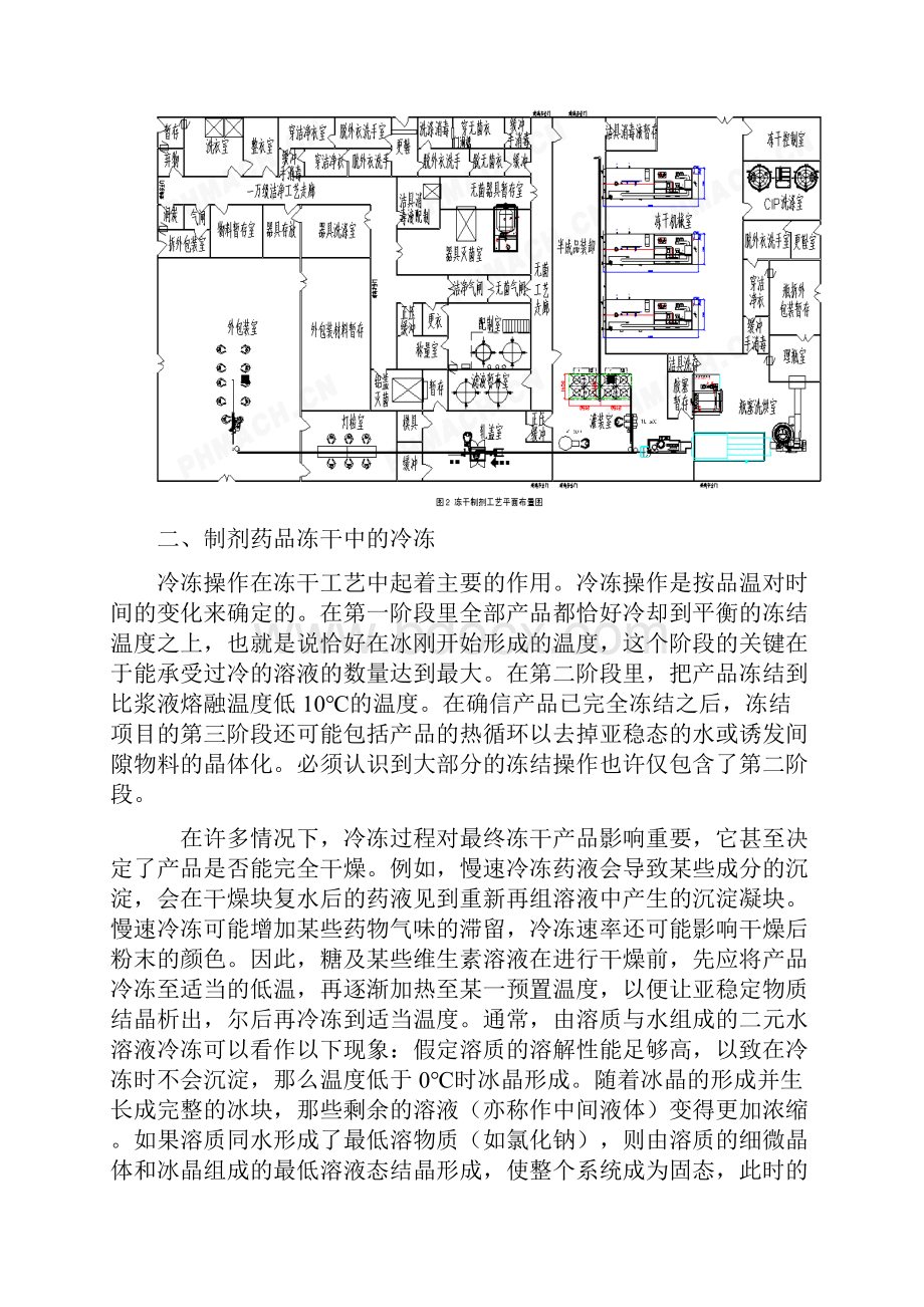 1冻干药品生产工艺及设备的使用汇总.docx_第3页