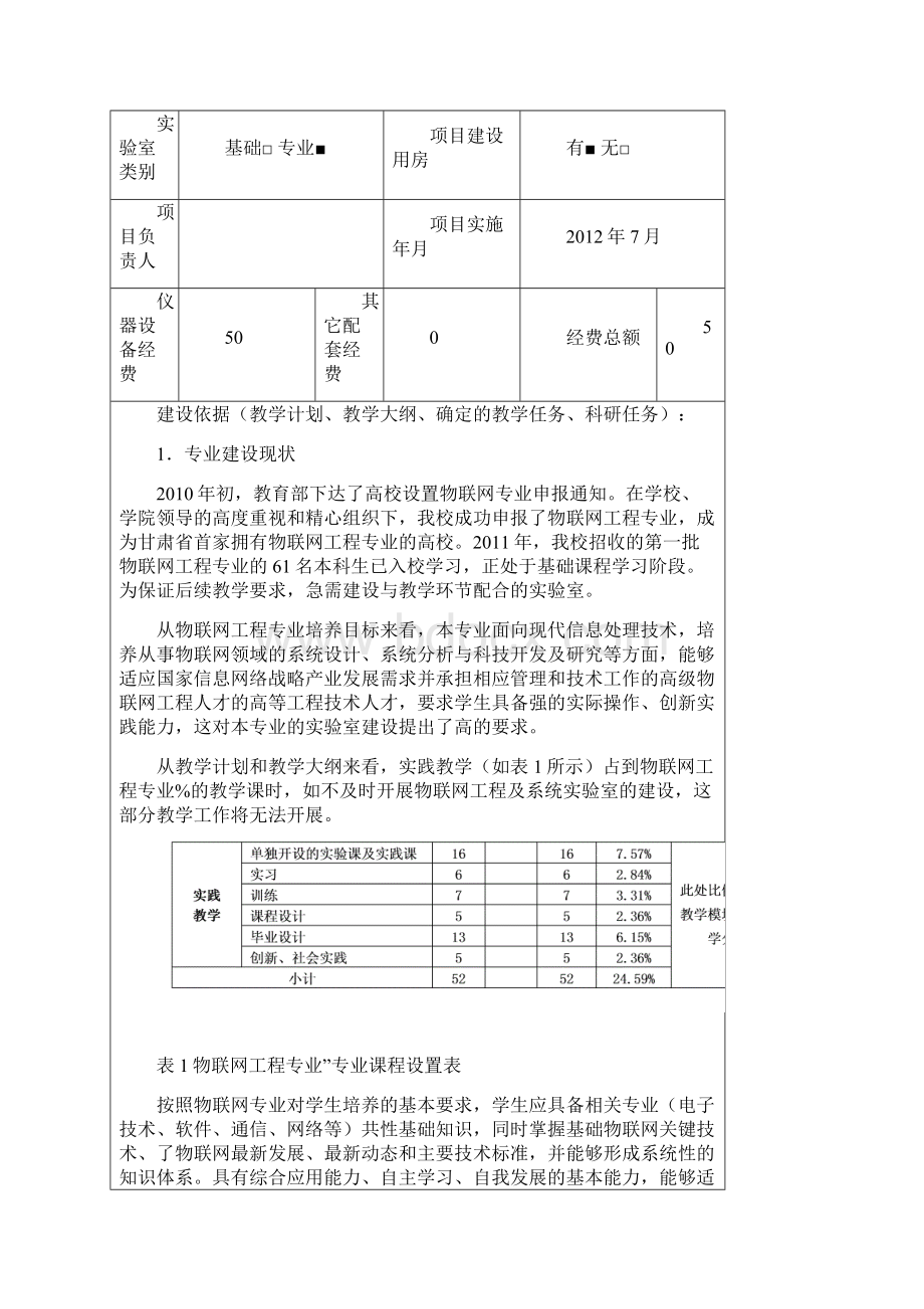 兰州交大物联网工程实验室建设申请书.docx_第2页