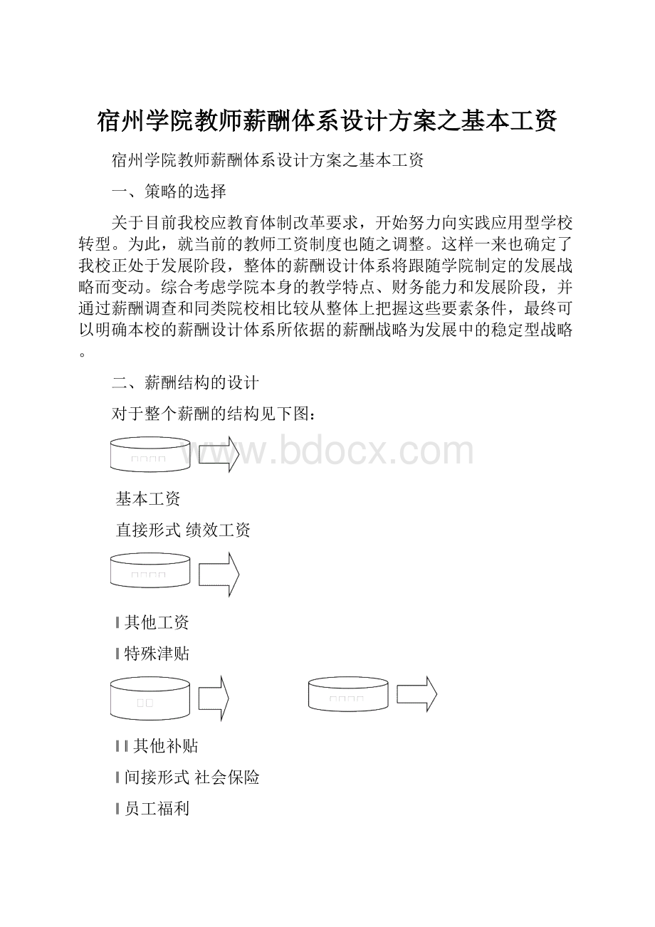 宿州学院教师薪酬体系设计方案之基本工资.docx_第1页