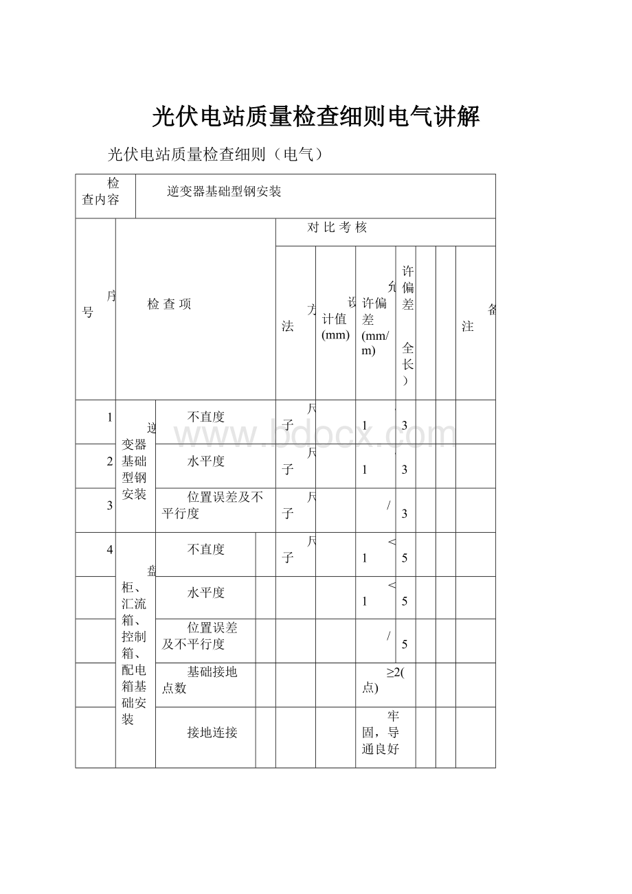 光伏电站质量检查细则电气讲解.docx